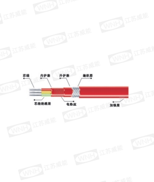 新疆JFB-□/3型三相恒功率并聯(lián)電熱帶