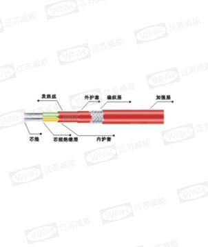 新疆JFB-□/2型單相恒功率并聯(lián)電熱帶