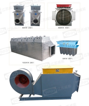 江蘇優(yōu)質(zhì)風道加熱器